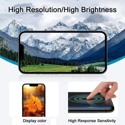 For iPhone 12 / 12 Pro HD Incell LCD Screen