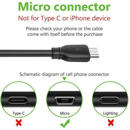 REMAX RC-138m 2.4A USB to Micro USB
Suji Pro Fast Charging Data Cable, Cable Length: 1m (White)