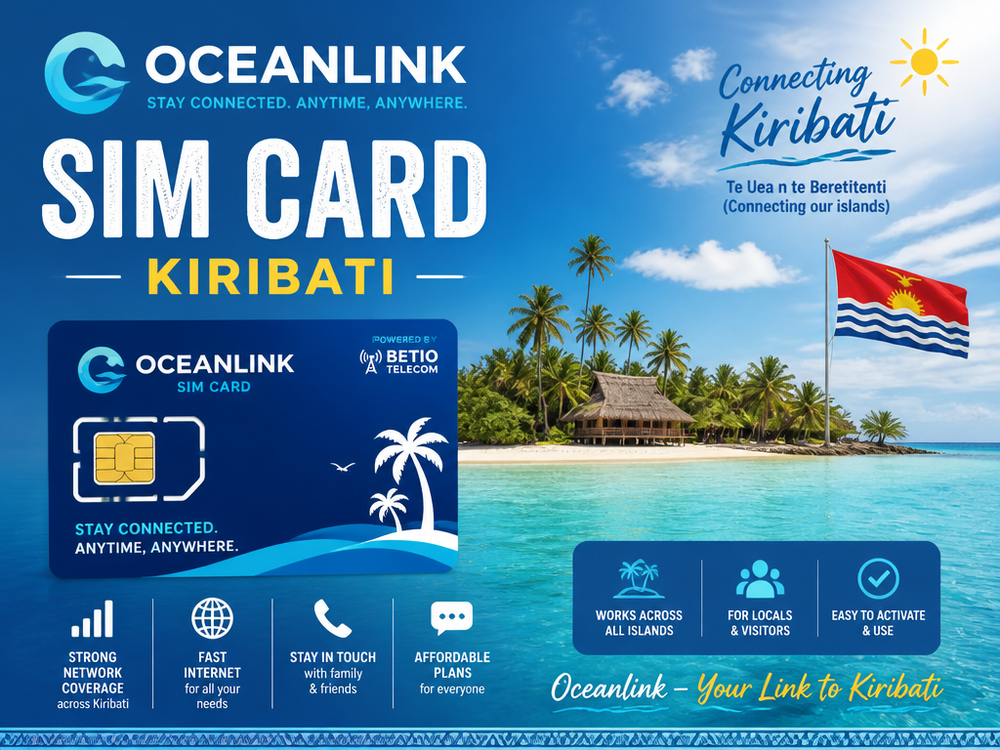 Oceanlink Sim Card