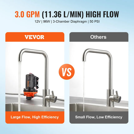 VEVOR Diaphragm Pump, 3 GPM (11.36 L/min), 3-Chamber 12 Volt DC
