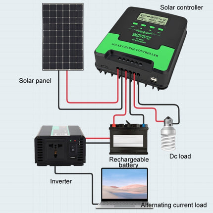 12V/24V 60A MPPT Intelligent Lighting Identification Solar Controller, Model: CM-D60