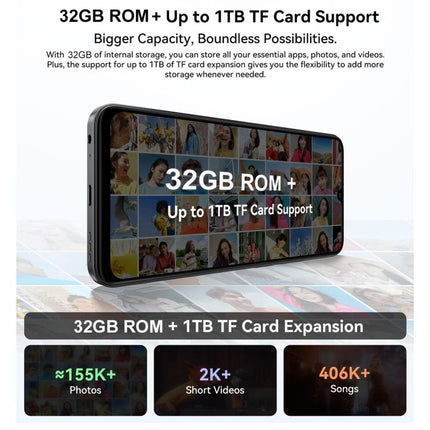 Blackview WAVE 10C, 4GB+32GB, 6.88 inch Android 16 Unisoc UMS312 / T310 Quad Core, Network: 4G, OTG (Blue)
