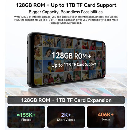 Blackview WAVE 10C, 4GB+128GB, 6.88 inch Android 16 Unisoc UMS312 / T310 Quad Core, Network: 4G, OTG (Blue)