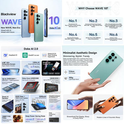 Blackview WAVE 10, 8GB+128GB, 6.88 inch Android 16 Unisoc UMS9230E Octa Core, Network: 4G, OTG (Graphite Black)