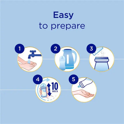 Aptamil Gold+ 1 Baby Infant Formula From Birth to 6 Months 900g