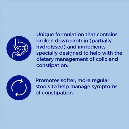 Aptamil Gold+ Colic & Constipation Baby Infant Formula From Birth to 12 Months 900g
