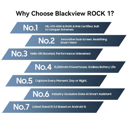 Blackview ROCK 1 Rugged Phone, 8GB+256GB, 6.56 inch Android 16 MT6769V/CB Helio G81 Octa Core, Network: 4G, OTG, NFC (Black)