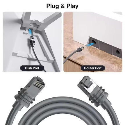 Onten SL301 Starlink Gen3 CAT6 1000Mbps Ethernet Connection Cable, Length:10m(Dark Grey)