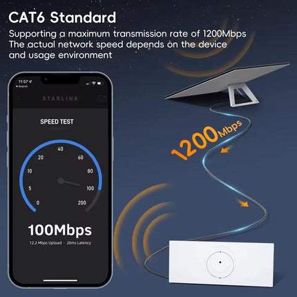 Onten SL301 Starlink Gen3 CAT6 1000Mbps Ethernet Connection Cable, Length:10m(Dark Grey)