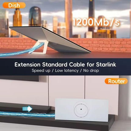 Onten SL301 Starlink Gen3 CAT6 1000Mbps Ethernet Connection Cable, Length:10m(Dark Grey)