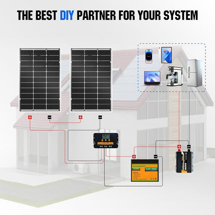 ECO-WORTHY 200 Watt Bifacial Solar Panel 2pcs 100 Watt 12 Volt Monocrystalline Solar Panel Module Off Grid PV Powerfor Home, Camping, Boat, Shed Farm, RV