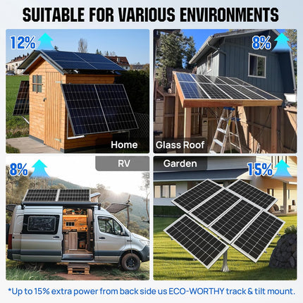 ECO-WORTHY 200 Watt Bifacial Solar Panel 2pcs 100 Watt 12 Volt Monocrystalline Solar Panel Module Off Grid PV Powerfor Home, Camping, Boat, Shed Farm, RV