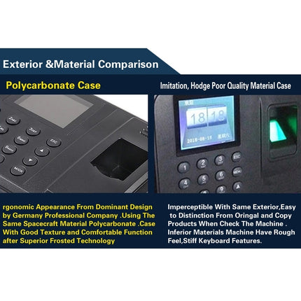 Realand A-F031 2.8 inch Color TFT Screen Fingerprint & RFID Time Attendance Clock(Black)