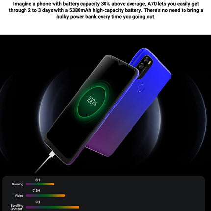 Blackview A70, 3GB+32GB, Face ID & Fingerprint Identification, 5380mAh Battery, 6.517 inch Android 11 SC9863A Octa Core up to 1.6GHz, Network: 4G, Dual SIM(Black)